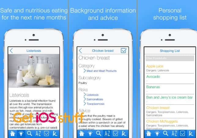 Pregnancy Food Guide app